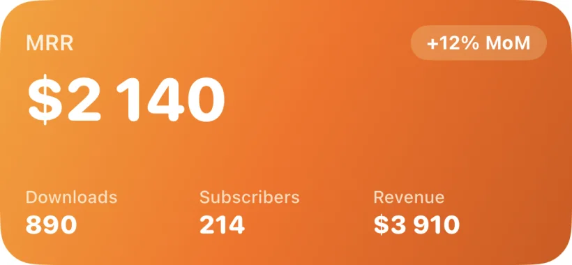 Medium FunnelHound widget